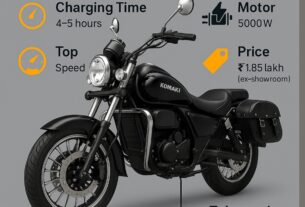 Komaki Ranger Bike